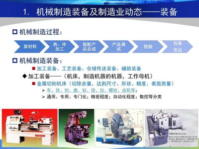 机械制造装备设计之2--金属切削机床-哈工大黄博