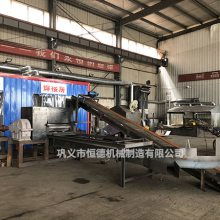 橡胶生产设备的中国供应商与机械装备制造