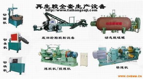 再生胶生产设备 新乡市塑料机械